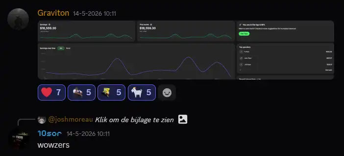 Feedback from the 10sorLabs Discord community